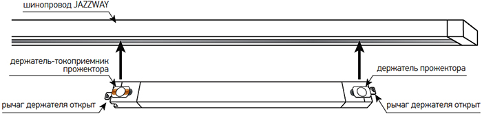 led светильник трековый 1-фазный Jazzway PTR 2120R - монтаж