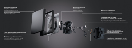 Миле Раунд черный выключатель проходной 1кл скрытая 10А IP20 